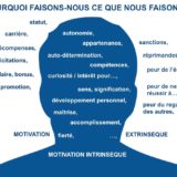 Pourquoi faisons-nous ce que nous faisons ?